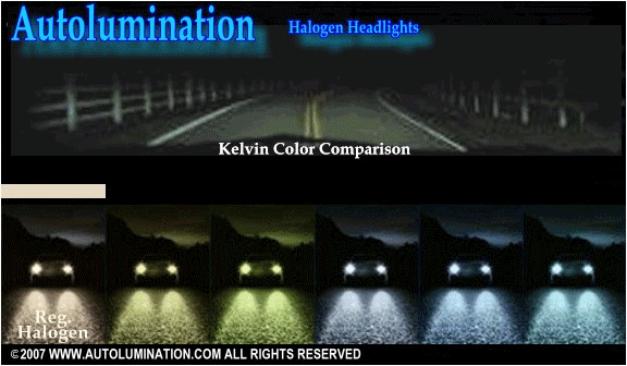 Hid Headlight Color Chart