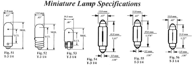 Automotive Bulb Bases and Filaments
