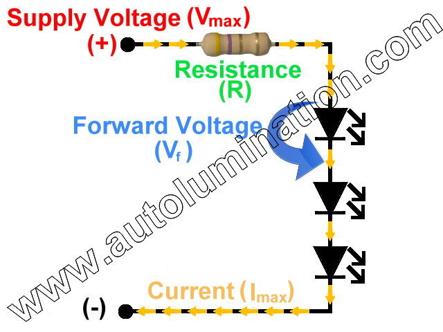 Led Resistor Calculator | Autolumination